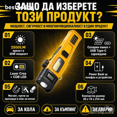 Мощен акумулаторен LED фенер 2500 лумена със соларен панел Power Bank магнит и аварийни инструменти, снимка 4 - Къмпинг осветление - 50861553