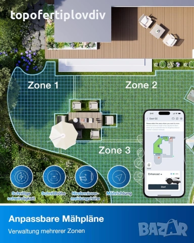 Косачка робот ECOVACS Goat O500 Panorama,500 m²,Гаранция, снимка 5 - Градинска техника - 54697776