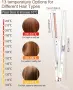 Преса за коса 2 в 1 Маша за коса с дисплей, снимка 4