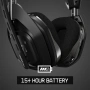 Геймърски слушалки ASTRO Gaming A50 Wireless Gen 4, снимка 4