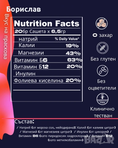 Електролитна напитка LIMITRA. Соли от Атанасовско езеро , снимка 2 - Хранителни добавки - 54247753