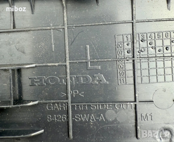 Декоративни лайсни прагове Honda CRV 3, снимка 4 - Части - 54739912