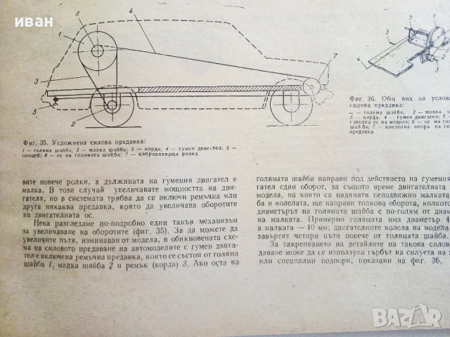 Пионер-Автомоделист - Доко Каменов - 1984г., снимка 5 - Енциклопедии, справочници - 54619122