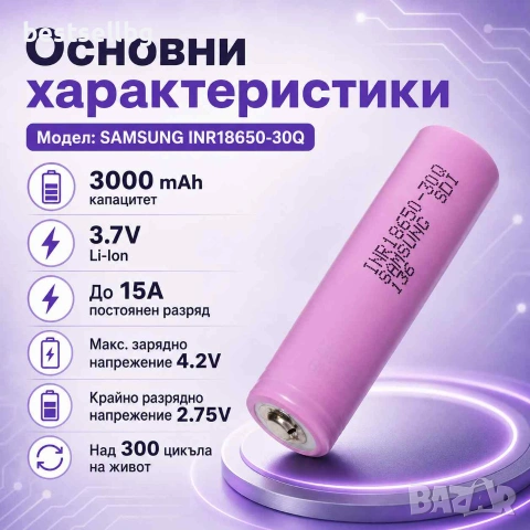 Мощна издръжлива батерия Samsung 18650 3000mAh 3.7V Li-Ion за челници, снимка 2 - Къмпинг осветление - 31561491