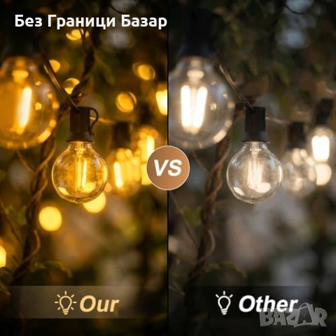Нови Градински Светлини 20 Метра G40 LED Водоустойчиви За Парти И Сватба осветление градина, снимка 5 - Лед осветление - 54870270