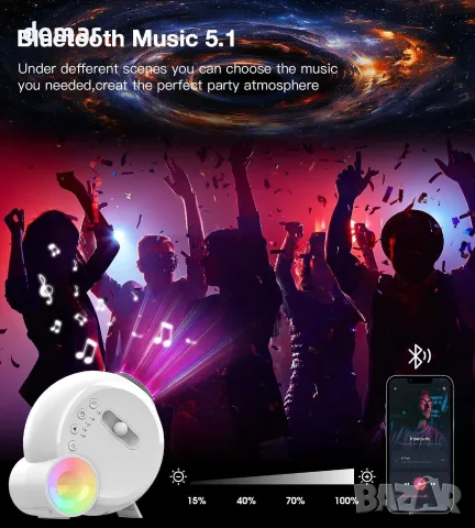 Galaxy Projector, 17-цветна проекторна светлина, нощна лампа Aurora, 15 бели шума, 12 диска, снимка 6 - Други стоки за дома - 55539337