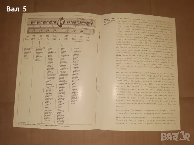 Стара реклама , брошура и документи за радио AEG - 1940 г, снимка 5 - Антикварни и старинни предмети - 55300552