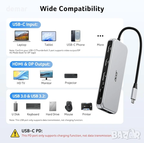 Докинг станция Acer 11-в-1, USB-C троен дисплей 1*DP 8K, 2 × HDMI 4K, снимка 9 - Кабели и адаптери - 54217797