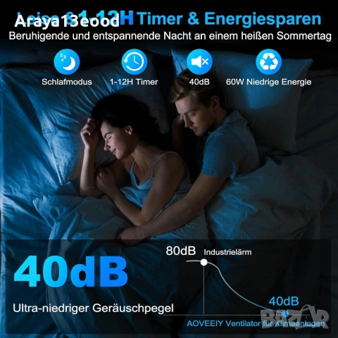 Мобилен въздушен охладител без маркуч – 12L, LED дисплей, с дистанционно управление, снимка 4 - Вентилатори - 54068657