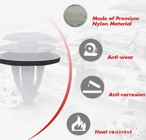 Комплект от 30 щипки за кора на врата с уплътнение за BMW серия  3 E36, E46, E90, E91, E92, снимка 3 - Аксесоари и консумативи - 53966808