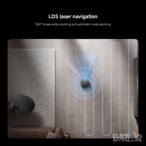 Прахосмукачка робот XIAOMI Robot Vacuum X20 Max, снимка 5 - Прахосмукачки - 54315093