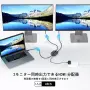 HDMI сплитер 1 към 2, HDMI 2.1, 8K@60Hz, HDCP 2.3, EDID, за 2 монитора, снимка 3