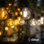 Нови Градински Светлини 20 Метра G40 LED Водоустойчиви За Парти И Сватба осветление градина, снимка 5