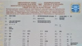 Продавам WV POLO 1000 кубика, набор 1998г. на части., снимка 9