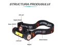 FL 61 Челник с регулируема LED и COB яркост, магнитен клипс и USB зареждане, 100m обхват, 1200mAh, снимка 6