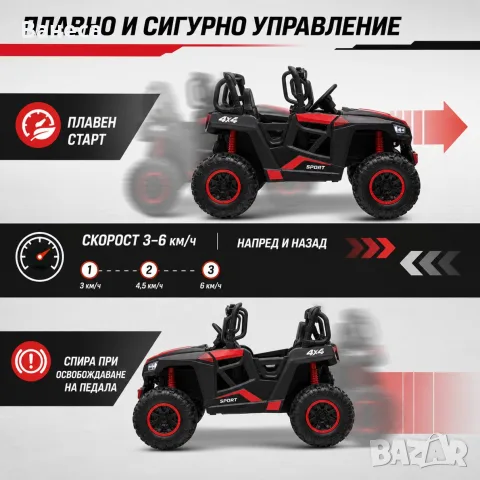 Детско електрическо бъги 4×4 с дистанционно, LED, USB и MP3 – 4 мотора, снимка 3 - Електрически играчки - 55467739