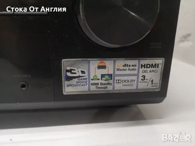 Ресийвър / Усилвател  - Pioneer VSX 330 / VSX 421, снимка 4 - Ресийвъри, усилватели, смесителни пултове - 53642848