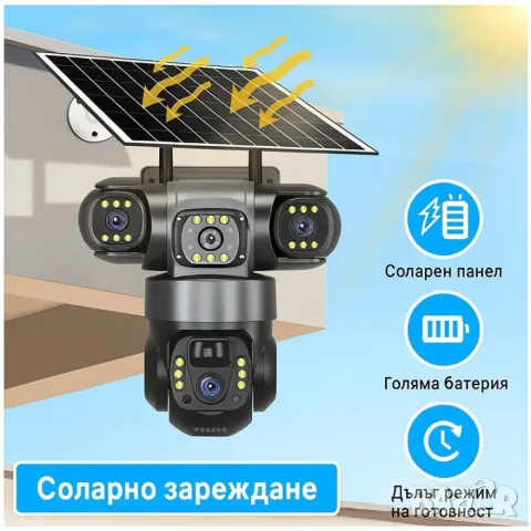 12MP HD Smart 4G Соларна Камера Три Обектива PTZ 3 Екранни PIR Камери за Разпознаване на Човек , снимка 2 - IP камери - 52242786