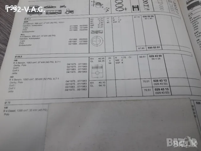 0294502**NEU**MAHLE **БУТАЛО**КОМПЛЕКТ СЪС СЕГМЕНТИ** 69,01 (+0,50) , снимка 7 - Части - 55346594