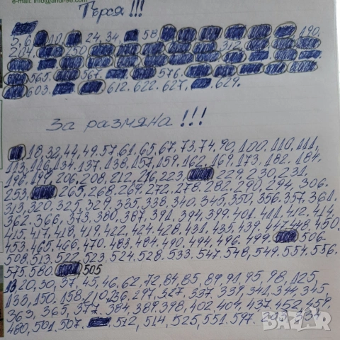 Карти Fifa World CUP 2026, снимка 5 - Колекции - 54947403