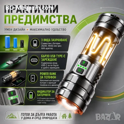 Мощен прожектор къмпинг лампа LED фенер USB зареждане за лов риболов къмпинг туризъм палатка, снимка 3 - Къмпинг осветление - 53032295