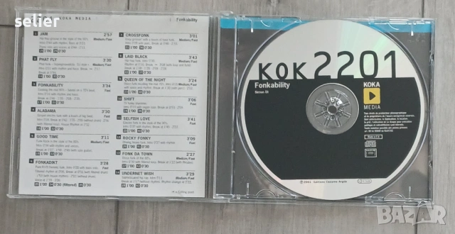 Simon Di ‎– Fonkability Оригинален диск Издание 🇫🇷 FRANCE 2001г Стил:FUNK,SOUL,DISCO Състояние на , снимка 2 - CD дискове - 54416280
