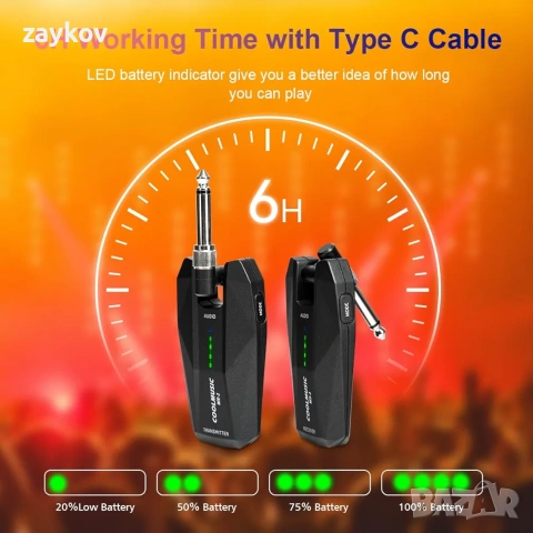 Coolmusic 5.0GHz безжична стерео китарна система с 1/4" щепсели и 1/8", снимка 3 - Друга електроника - 54401896