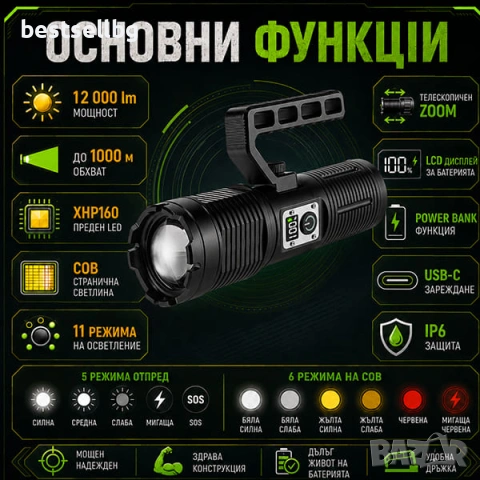 Мощен далекобоен тактически прожектор акумулаторен LED ръчен фенер и къмпинг лампа за лов риболов, снимка 2 - Къмпинг осветление - 50876287