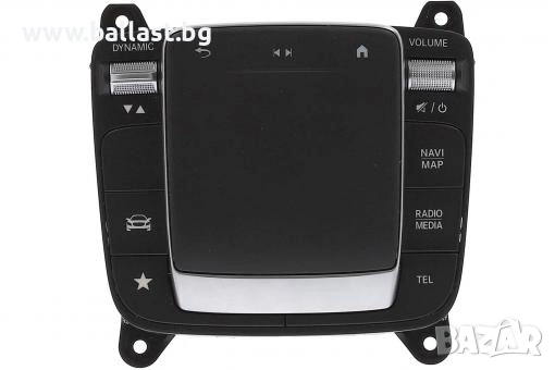 Средна конзола A2479003803 W247