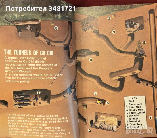 Тунелните плъхове във Виетнам - илюстрирана история / The Illustrated History of Tunnel Warfare in t, снимка 2 - Художествена литература - 54168131