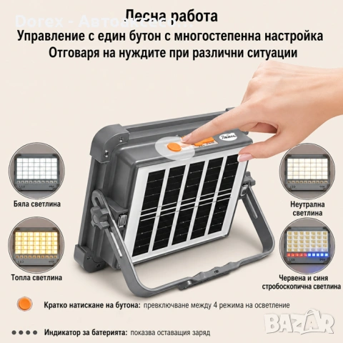 Соларен LED прожектор 50W IP66, снимка 5 - Лед осветление - 54711251