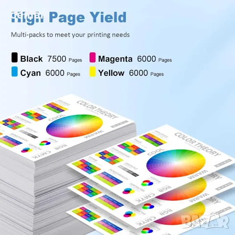 Комплект мастила съвместими с Epson 102 – 5 броя за EcoTank принтери – Black, Cyan, Magenta, Yellow, снимка 8 - Консумативи за принтери - 55499122