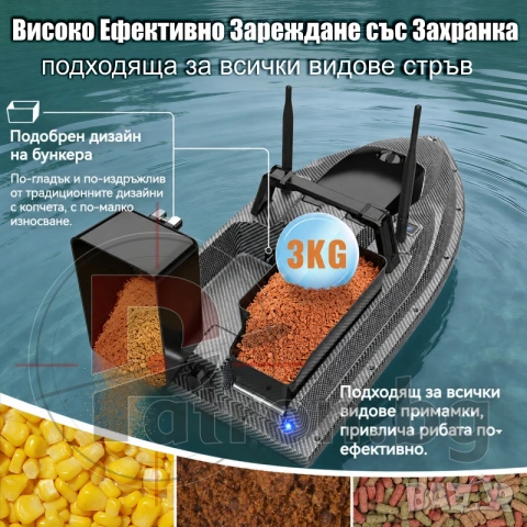 Лодка за захранка Flytec V600 Pro Sonar с вграден сонар Lucky и GPS, голяма батерия 18000mAh, снимка 11 - Стръв и захранки - 55280517