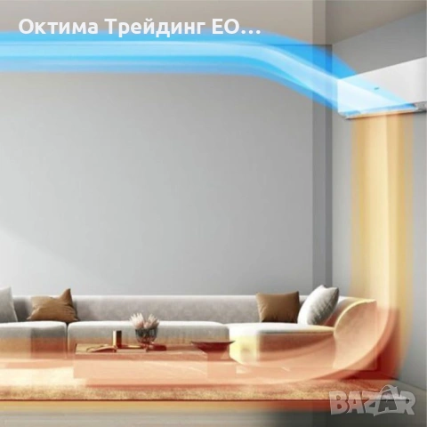 Haier REVIVE+ 18,000 BTU Air Conditioner, Wi-Fi, Wi-Fi Easy Pair, I Feel, Coanda Plus, 56º Steri-Cle, снимка 4 - Климатици - 55217191