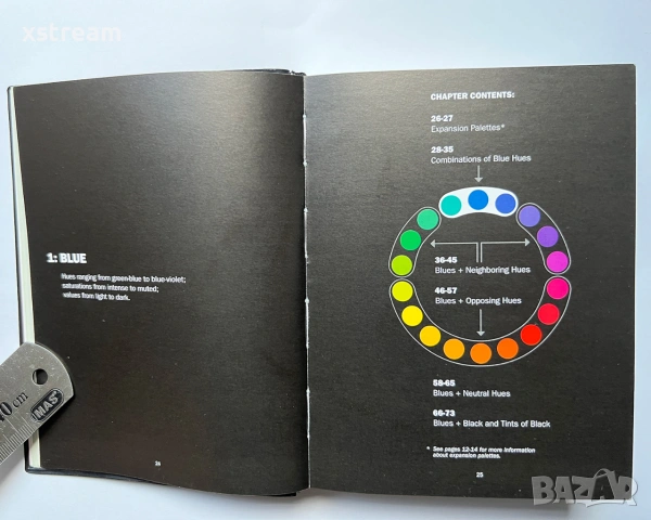 Color Index 2: Over 1500 New Color Combinations Визуален каталог Графичен Дизаин Теория на Цветовете, снимка 6 - Специализирана литература - 55208070