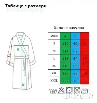 ​🔝 Мъжки халат "Яна" Панагюрище – 100% Памук (S до 3XL), снимка 2 - Хавлиени кърпи - 54133655