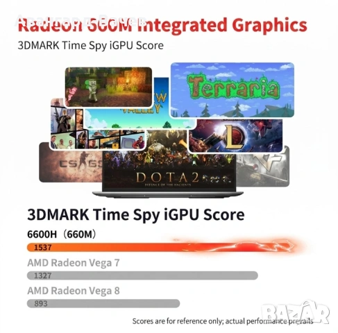 Лаптоп 16инча, 16Gb, 512 SSD, снимка 5 - Лаптопи за игри - 55117154