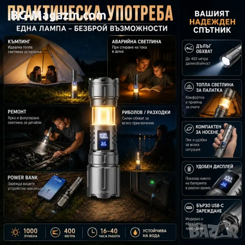 Акумулаторен прожектор и къмпинг лампа YEMAO 2в1 с Power Bank и USB-C, снимка 3 - Къмпинг осветление - 55123699