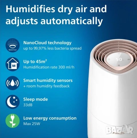 овлажнител за въздух Philips Series 3000 HU3916 10 NanoCloud, снимка 7 - Овлажнители и пречистватели за въздух - 54556424