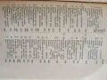 Пловдивъ въ своето минало и настояще 1926г , снимка 13