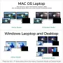 Suidek 2-входов 2-изходов 4к@60Hz DispayPort KVM превключвател с USB 3.0 портове нов, снимка 8