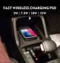 Универсално Бързо Безжично Зарядно за Кола – 15W Fast Charge, снимка 4