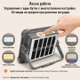 Соларен LED прожектор 50W IP66, снимка 5