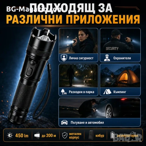 Мощен тактически електрошок кучегон за самоотбрана от кучета нападение хора LED фенер акумулаторен, снимка 3 - Екипировка - 53032357