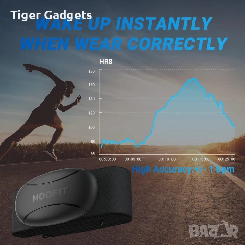 Moofit HR8 Монитор за сърдечен ритъм с гръден колан – Bluetooth 5.0 и ANT+, снимка 5 - Други спортове - 55014488