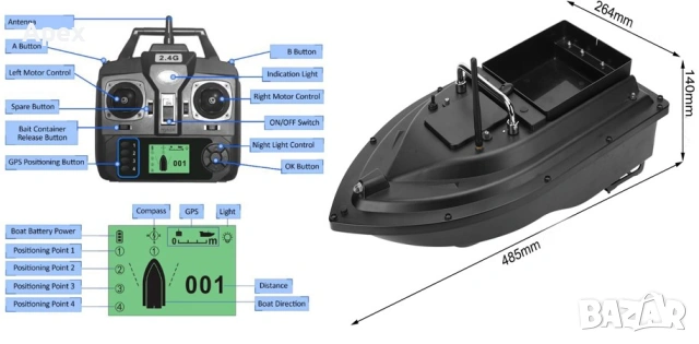 Чанта за Лодка за Захранка 60см.Кейс Калъф за Рибарска Лодка.Сак за Транспорт Съхранение на Baitboat, снимка 10 - Екипировка - 54006144