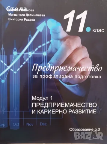 Предприемачество 