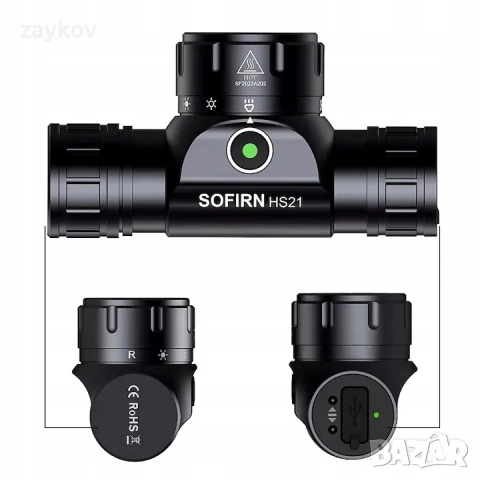 Фар за глава Sofirn HS21, 2200 lm, 10 LED, черен, размери 35,7x45,75x86,5 мм, снимка 3 - Други инструменти - 54401924