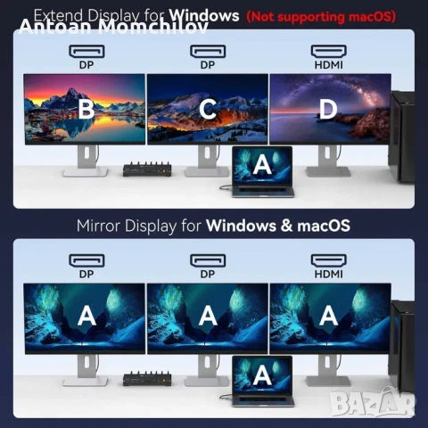 Докинг станция CMSTEDCD BW532 USB-C KVM 3 монитора, снимка 7 - Друга електроника - 54824293