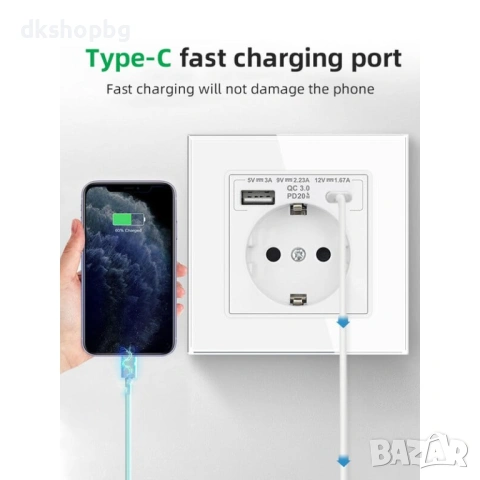  4621 Стилен Стъклен Контакт LUX, Бял – Двойно Бързо Зареждане 20W USB-A & Type-C